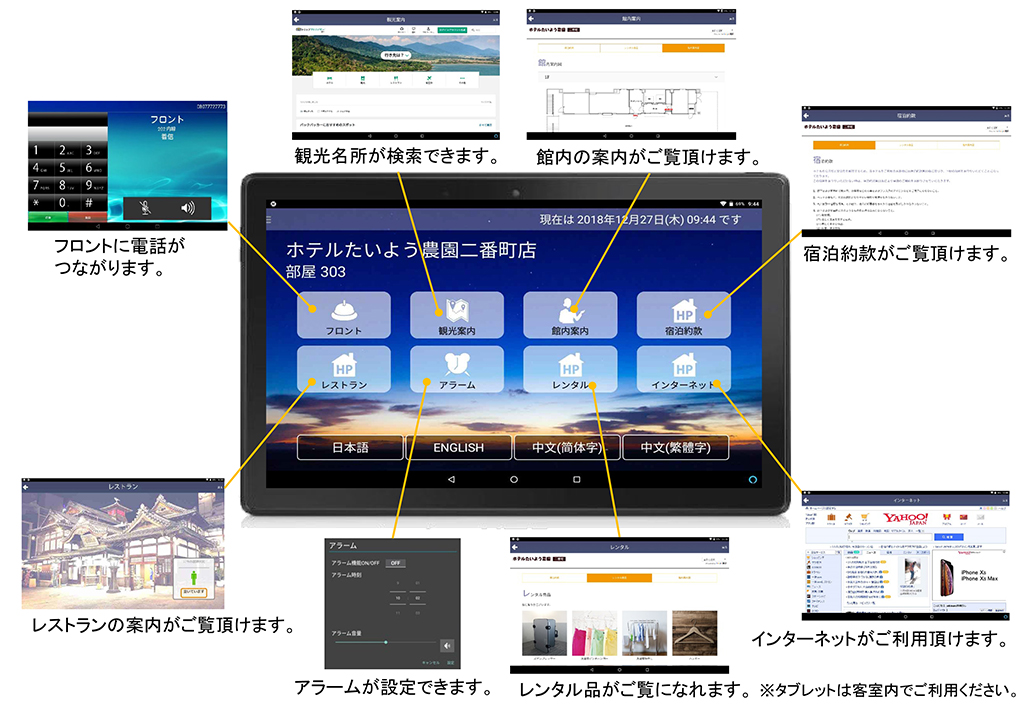 タブレット操作方法(日本語)