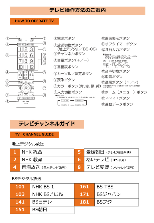 リモコン操作方法