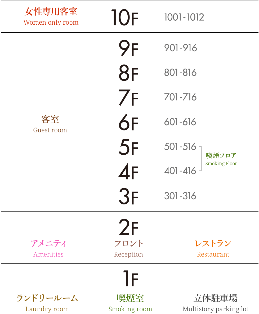 館内案内図