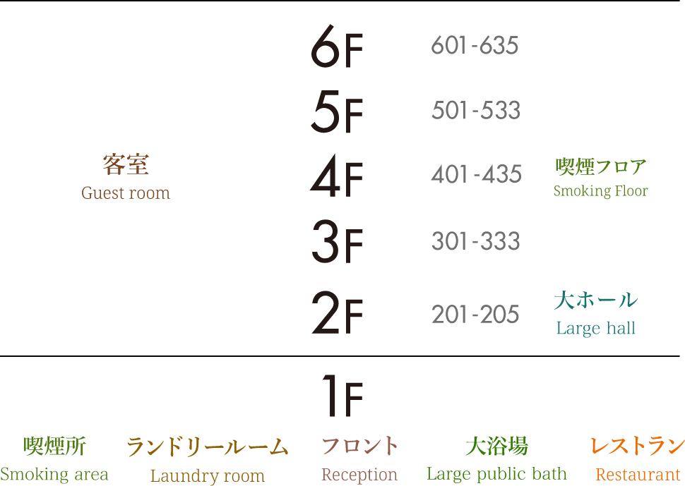 館内案内図