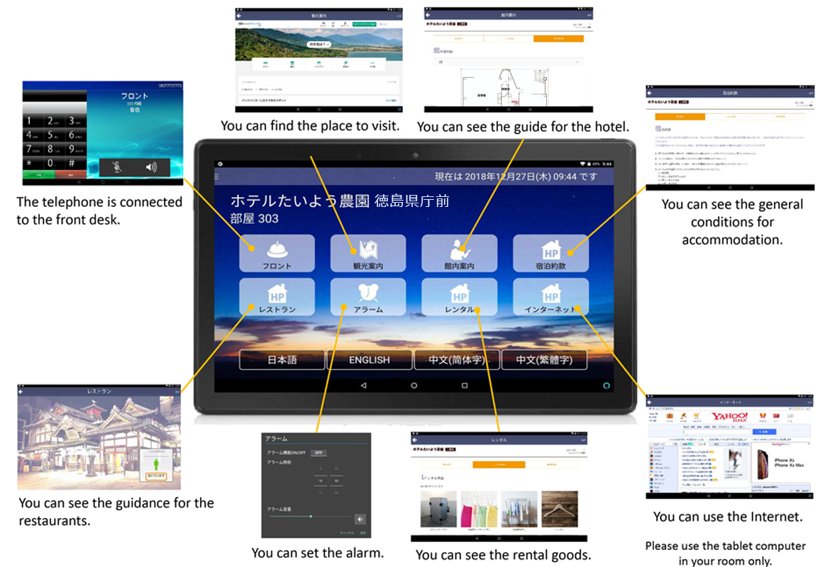 タブレット操作方法(English)