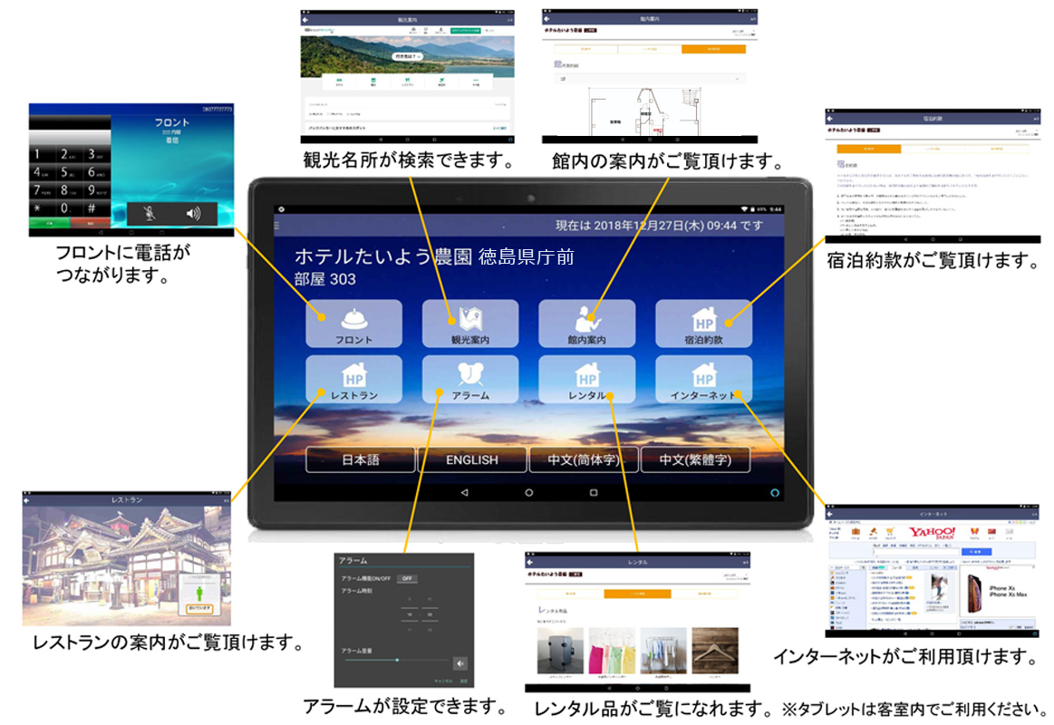 タブレット操作方法(日本語)